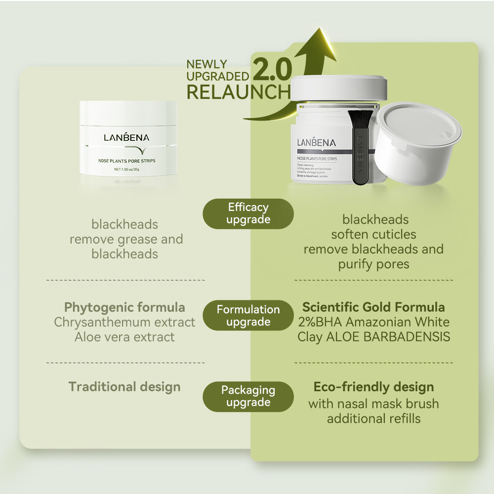 2%BHA Nose Plants Pore Strips Newly Upgraded  2.0 Relaunch