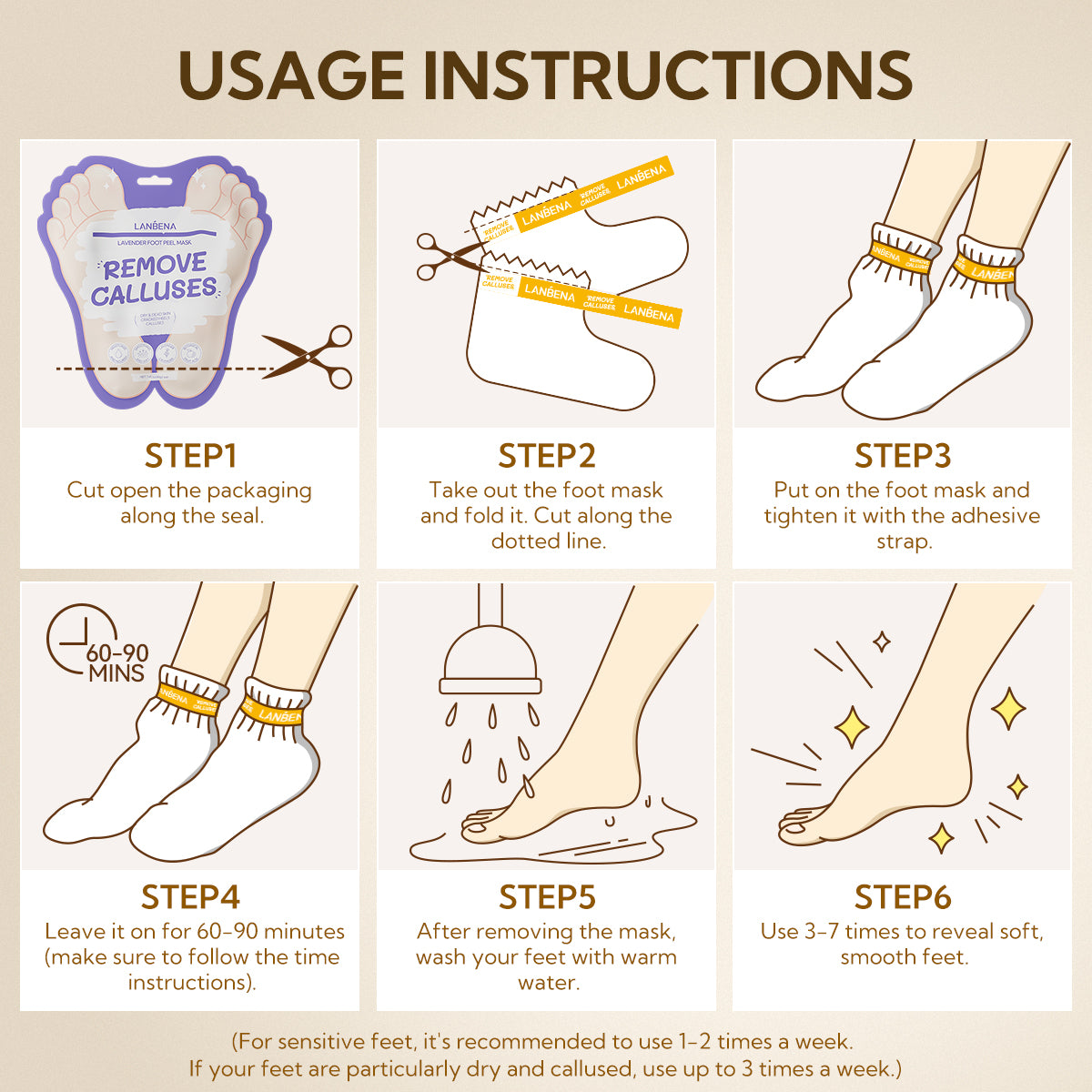 Lavender Foot Peel Mask (NEW)